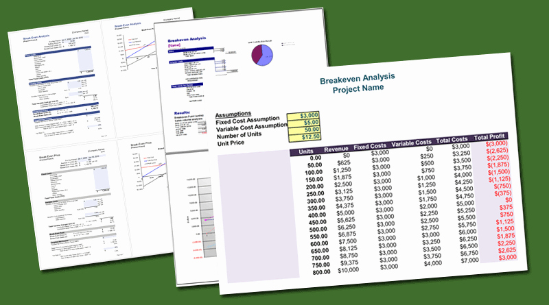 Break even Analysis Graph Template Fresh Break even Analysis Template 3 Best Spreadsheets with