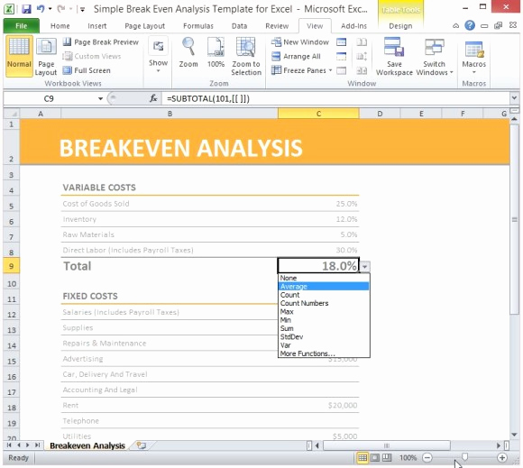 Break even Analysis Graph Template Luxury Simple Breakeven Analysis Template for Excel 2013