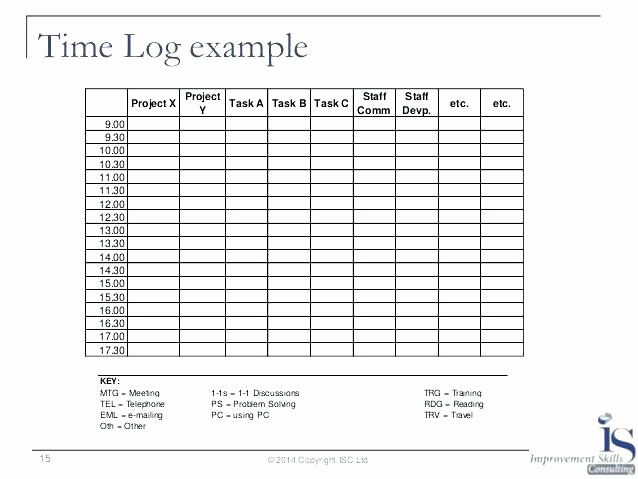 Excel Timesheet Template with Tasks Unique Daily Task Log Template – Puebladigital