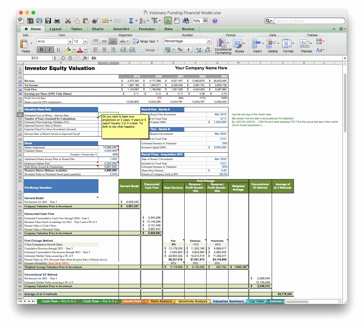 Financial Plan Template Excel Awesome Business Plan Financial Model Template Bizplanbuilder