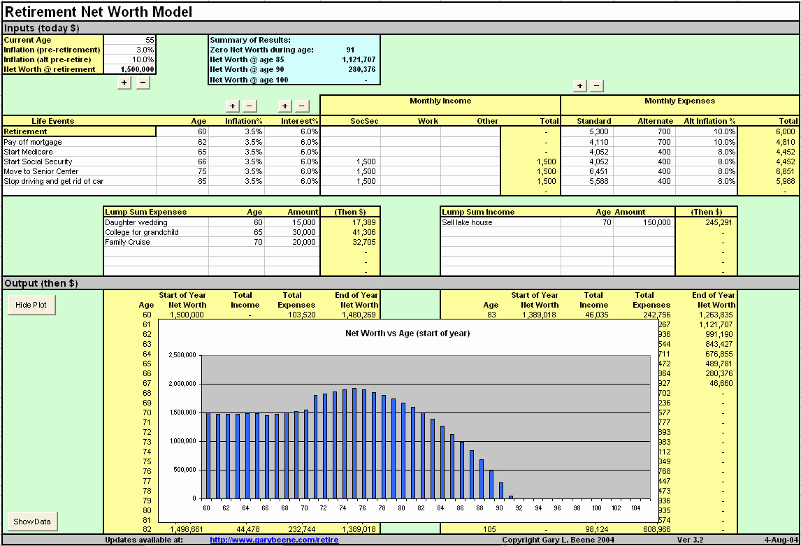 Financial Plan Template Excel Beautiful Financial Planning Excel Sheet Finance Spreadsheet