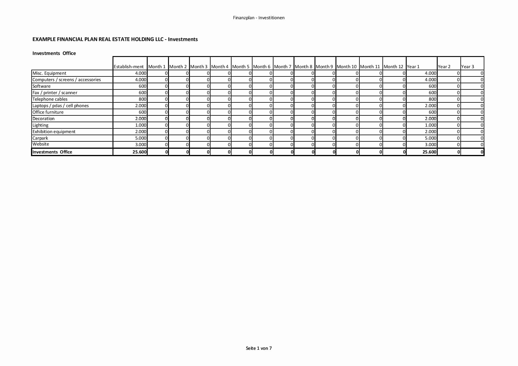 Financial Plan Template Excel Beautiful Free Financial Plan Template Excel and Pdf Download for