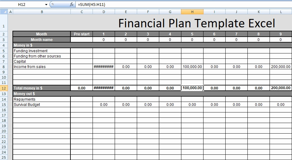 Financial Plan Template Excel Elegant Financial Plan Template Excel Free