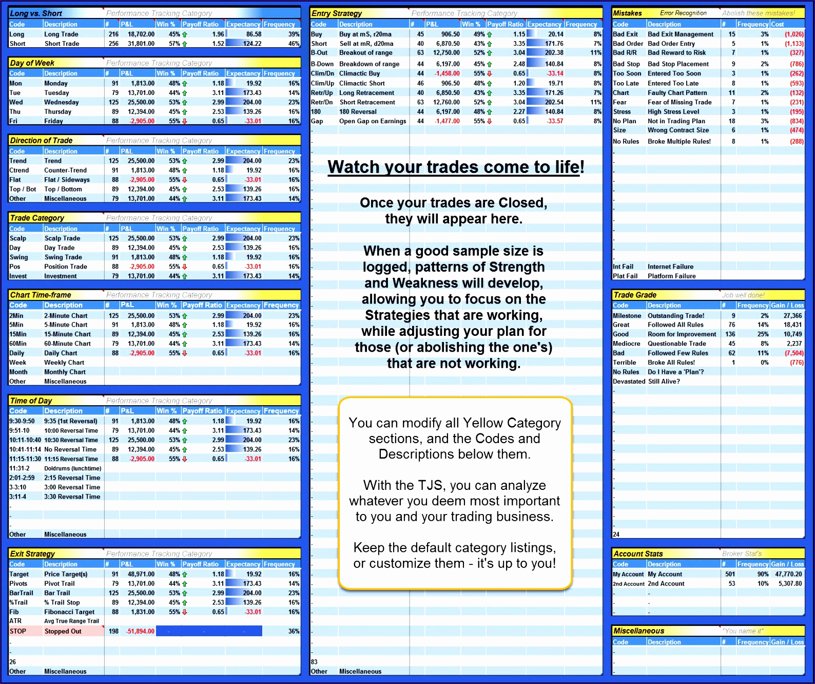 Financial Plan Template Excel Fresh 8 Financial Planning Excel Templates Exceltemplates