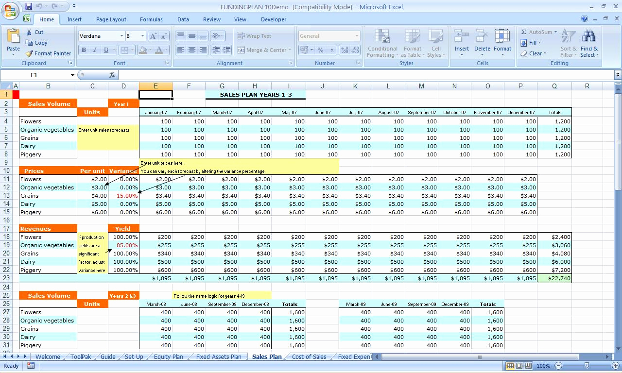 Financial Plan Template Excel Lovely Business Financial Planning Bud Template Excel