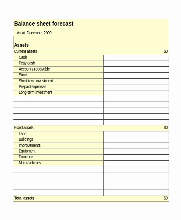 Financial Plan Template Excel Luxury Excel Business Plan Template 12 Free Excel Document
