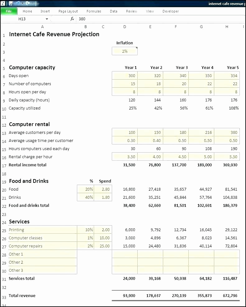 Financial Plan Template Excel New Basic Financial Projections Template