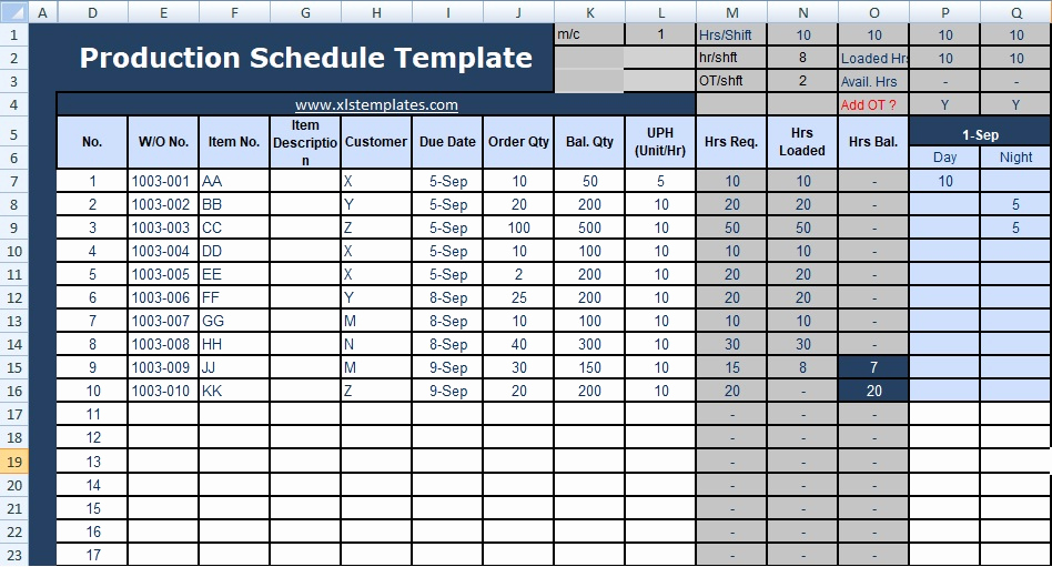 Manufacturing Production Schedule Template New Production Schedule Template Excel
