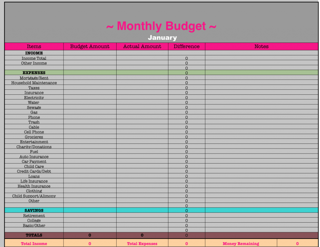 Monthly Budget Spreadsheet Template Beautiful Monthly Bud Spreadsheet Frugal Fanatic