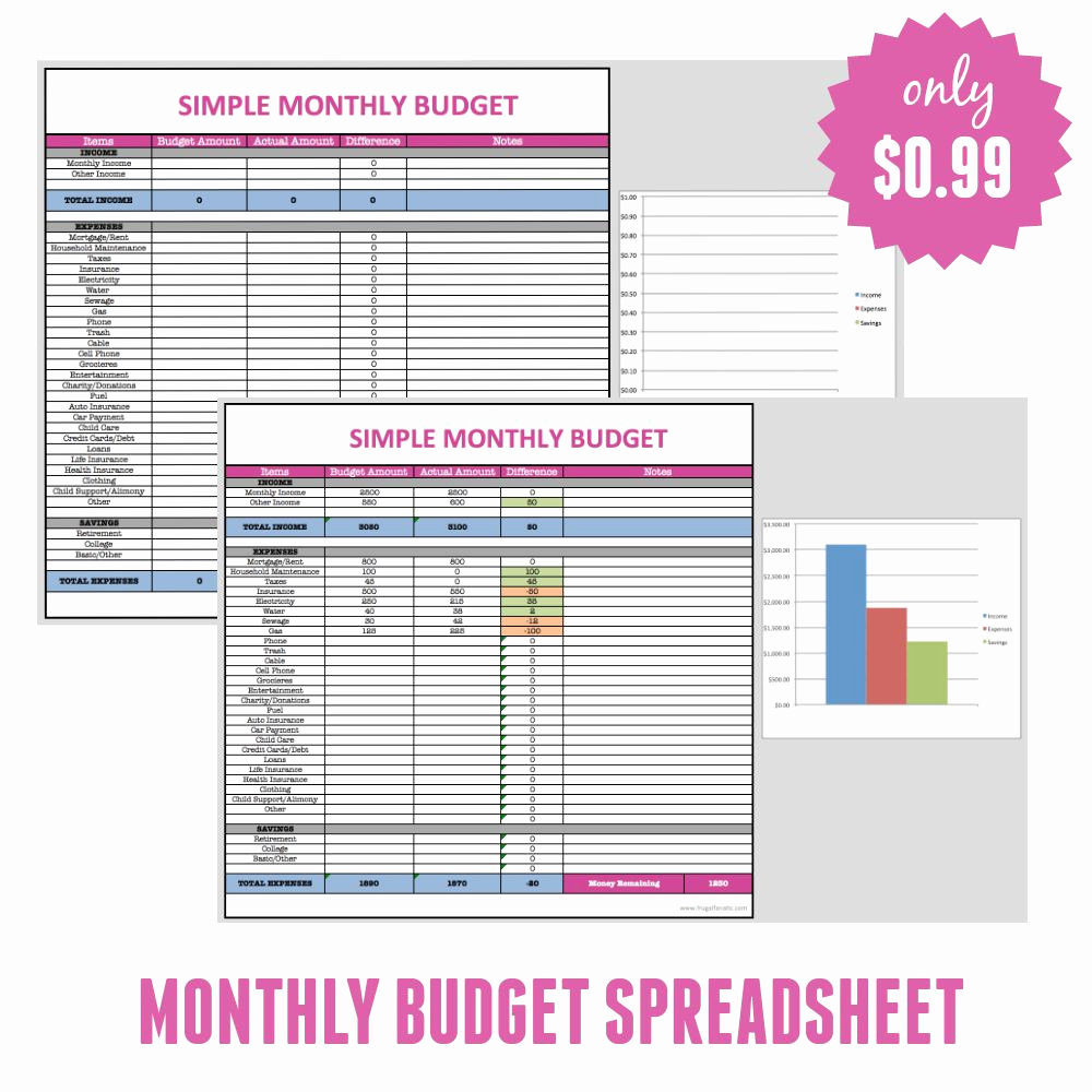 Monthly Budget Spreadsheet Template Inspirational Free Monthly Bud Template Frugal Fanatic
