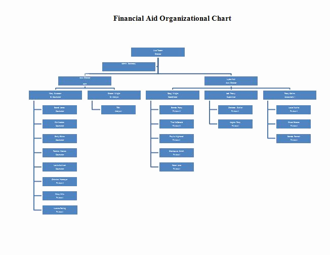 Ms Word org Chart Templates Fresh 40 organizational Chart Templates Word Excel Powerpoint