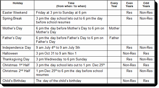Parenting Time Calendar Template Inspirational Florida Custody and Visitation Schedule Guidelines Fl