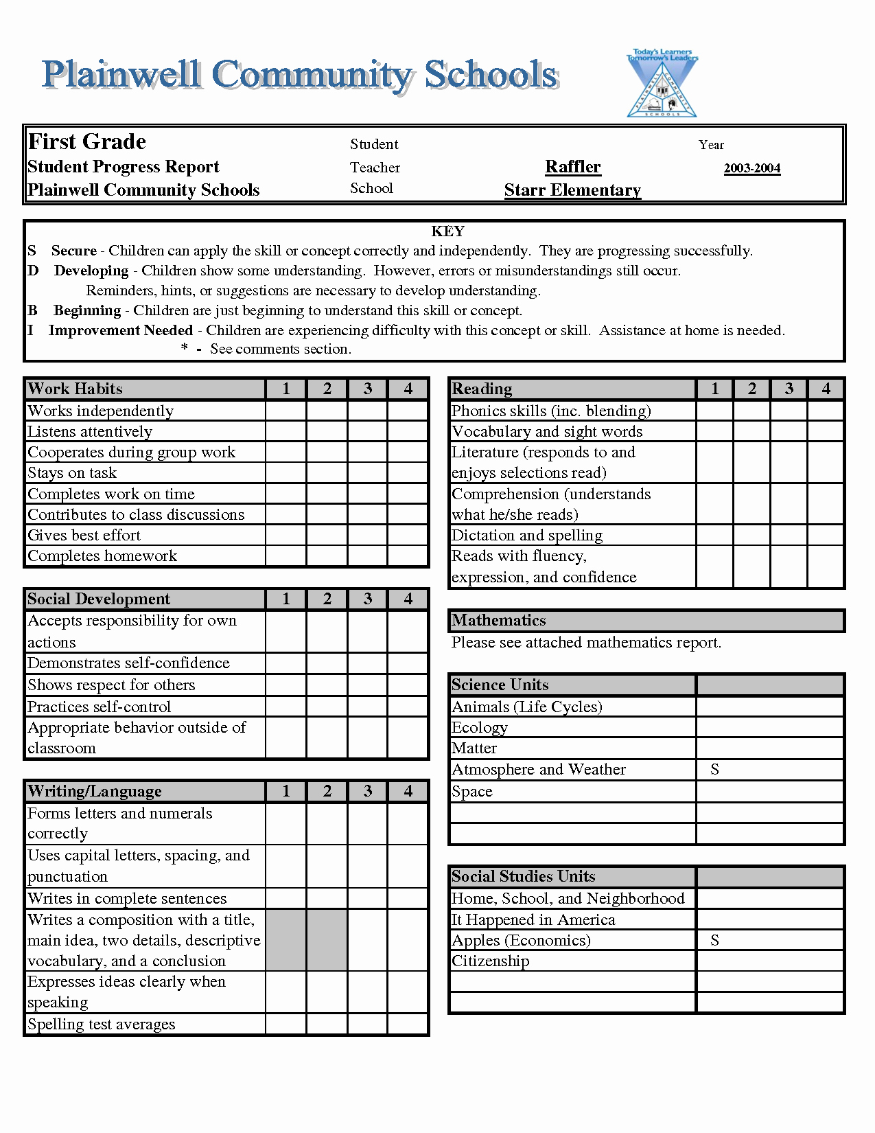 Printable Report Card Template Lovely Report Card Template Excel Xls Download Legal Documents