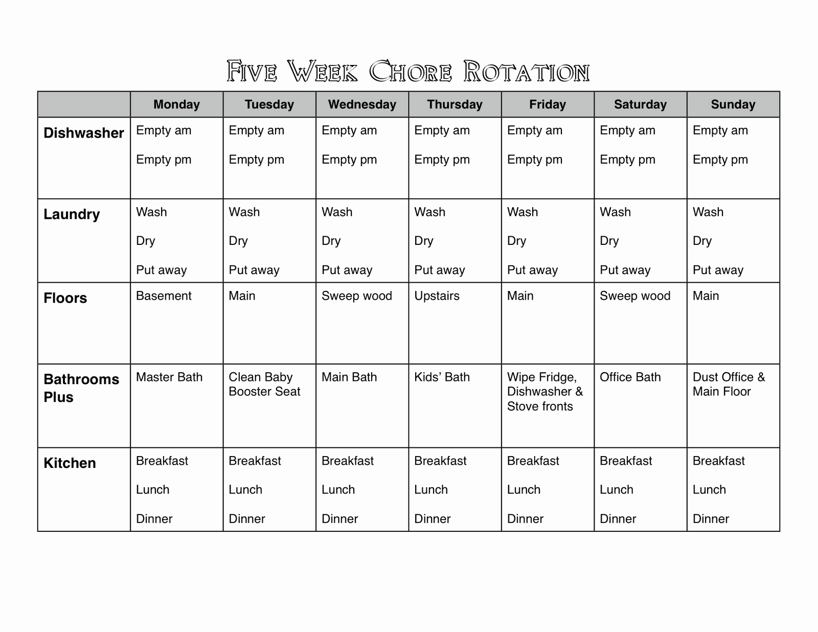 Roommate Chore Chart Template Elegant Roommate Cleaning Schedule Template