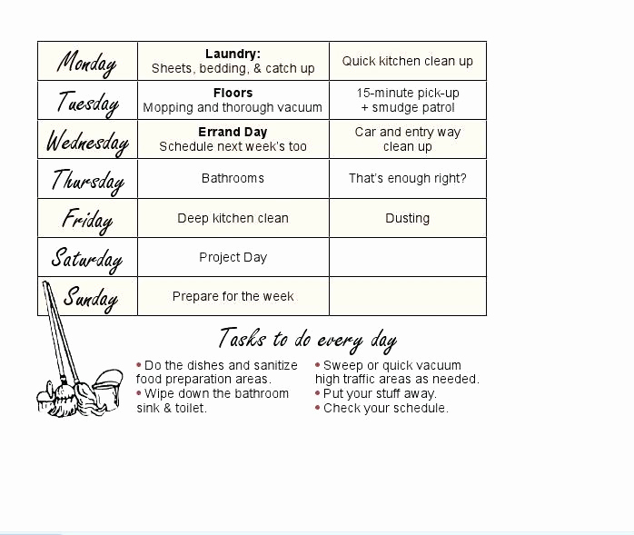 Roommate Chore Chart Template Luxury Roommate Bathroom Cleaning Schedule Related Post Roommate