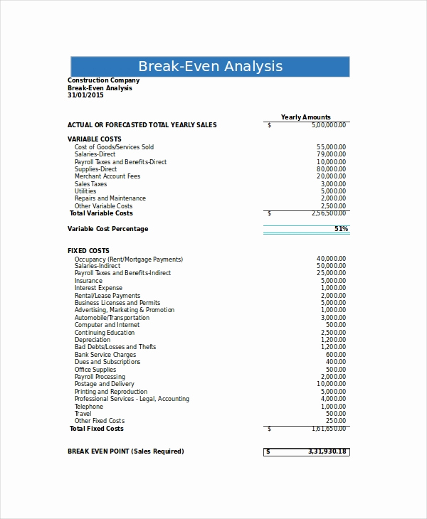 Simple Break even Analysis Template Awesome Break even Analysis 10 Free Excel Psd Documents