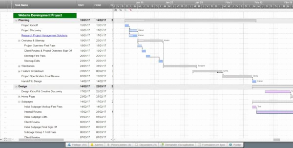 Timeline Template for Google Docs Awesome Google Docs Timeline Template Timeline Spreadsheet